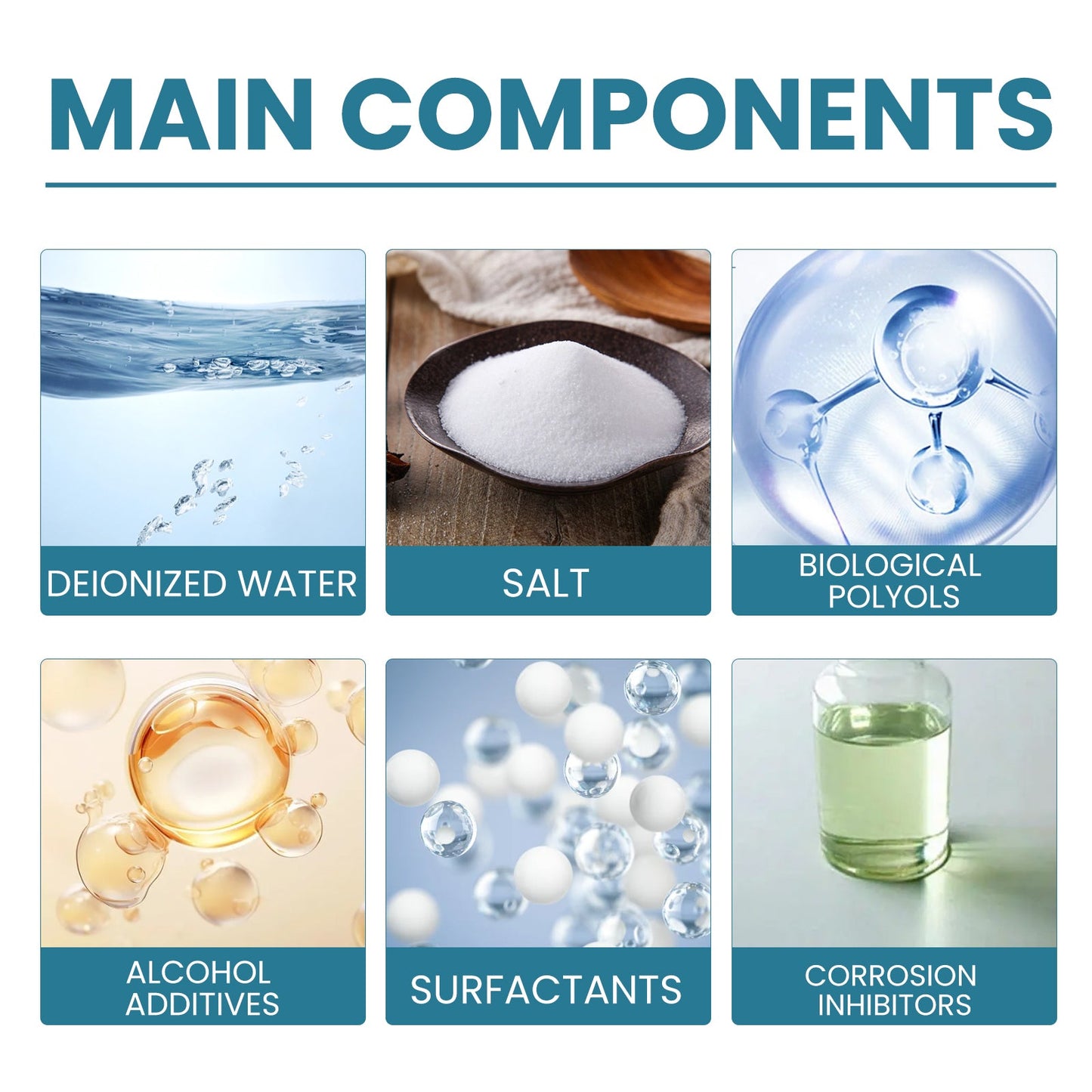 Snow Defrosting Agent, Car Windshield Windows Fast And Powerful Defrosting Defogging Deicing And Snow-melting Cleaning Agent eprolo