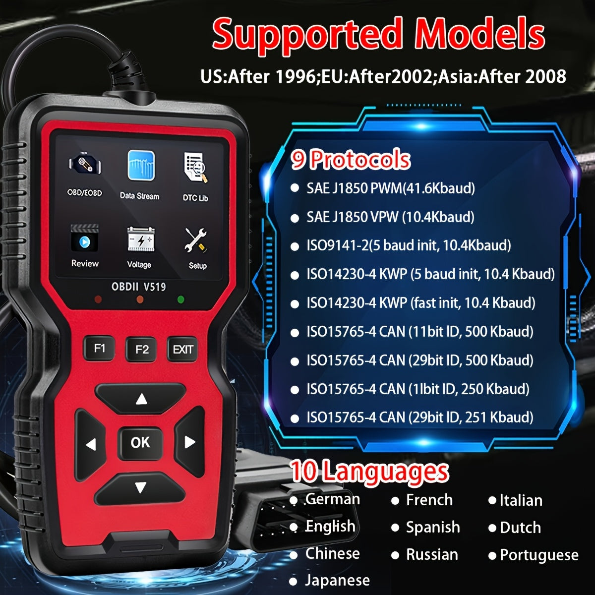 [OBD2 Scanner USB-Powered] UUPAS 2025 Compatible for Most Cars OBD2 Scanner Compatible with USB-Powered OBDII Diagnostic Tool, Real-Time Car Engine Fault Code Reader, No Battery Required, for Professional Mechanics & DIY Vehi ferrersa