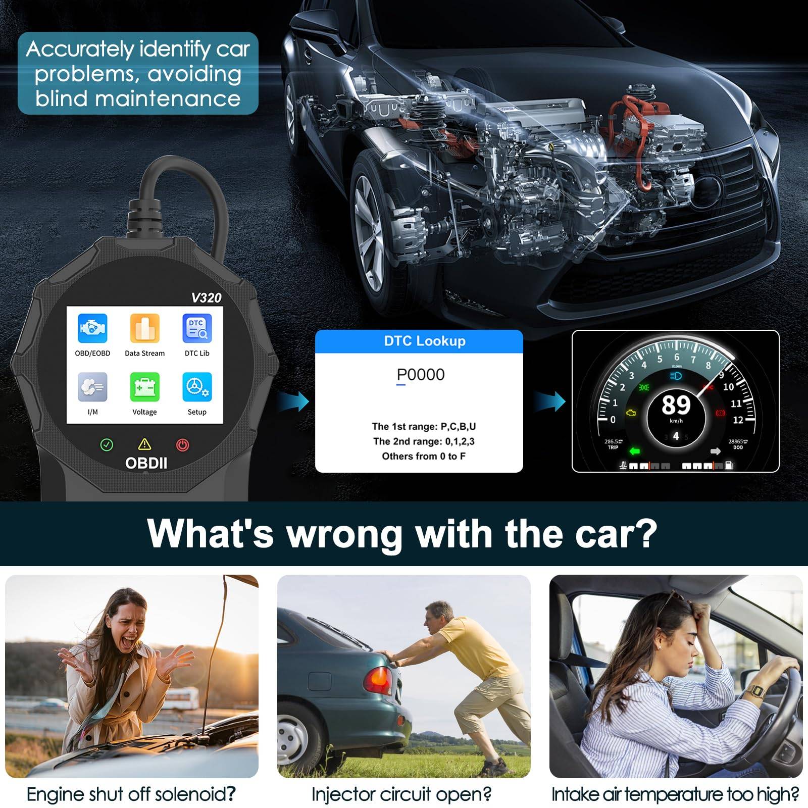 Automotive OBD2 Scanner OBD Code Reader Car Check Engine Fault Diagnostic Tool DC-Powered by People