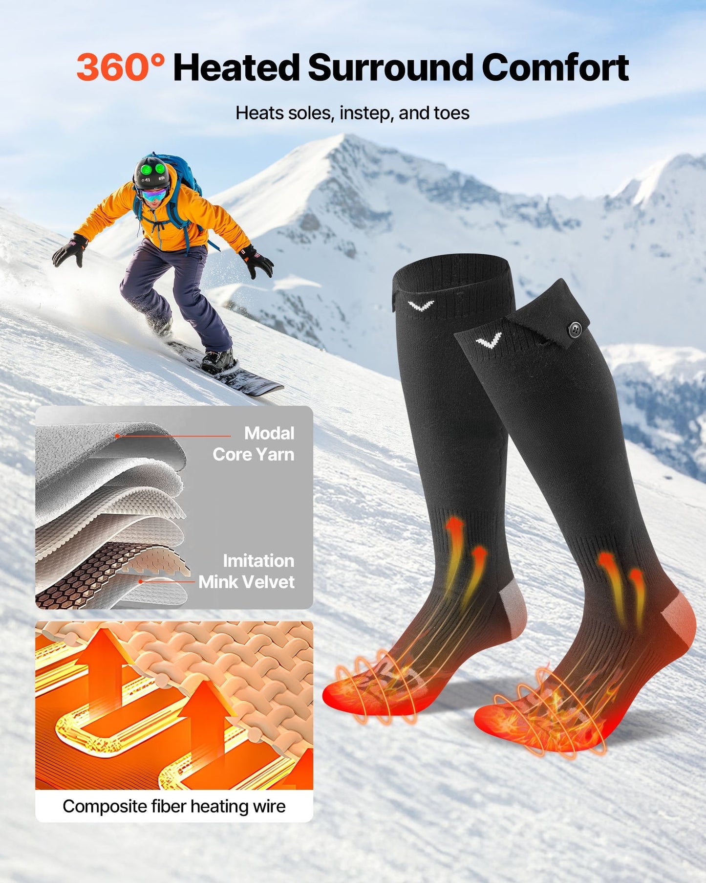 Heated Socks, 5000mAh Battery Powered, Rechargeable Heating Socks With 4 Heating Levels, Electric Heated Sock For Men Women, Foot Warmer For Hunting Riding Camping Hiking Skiing, Outdoor Work DC-Powered by People