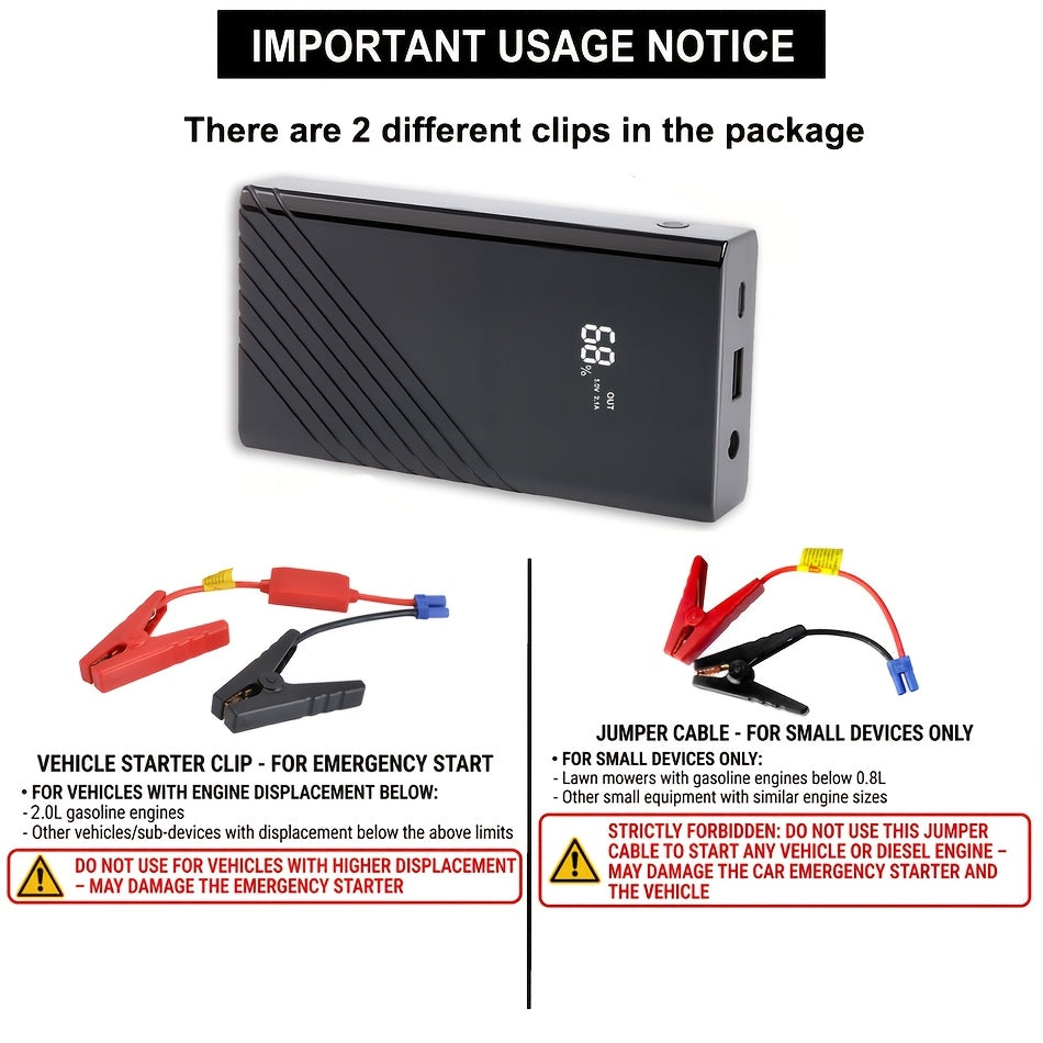 [Portable Car Jump Starter] 2500A Portable 12V Car Jump Starter Power Bank - Battery Booster Charger Starting Device for Petrol Diesel Car Starter Buster (6.0L Gas or 5.0L Diesel Engine) ferrersa