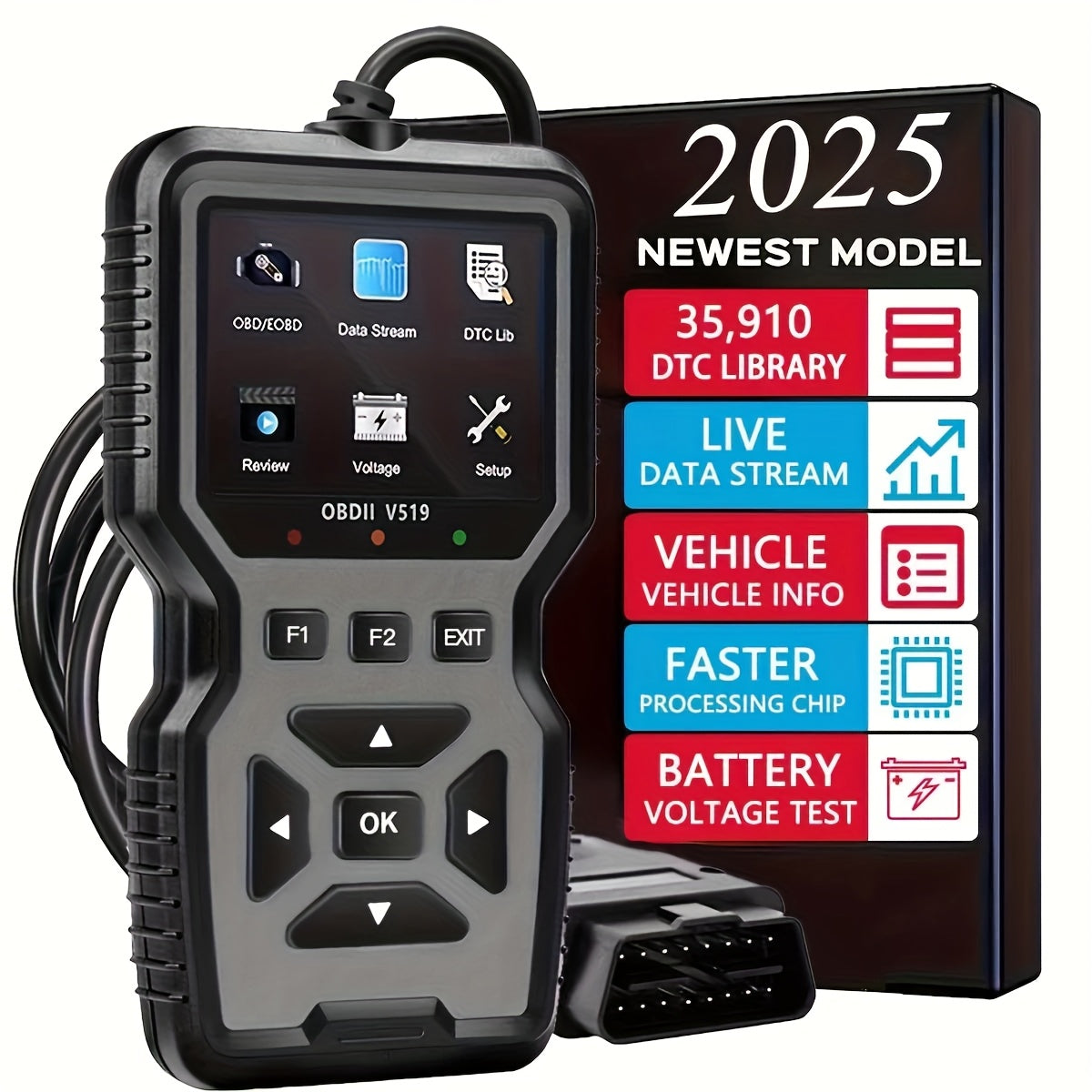[OBD2 Scanner USB-Powered] UUPAS 2025 Compatible for Most Cars OBD2 Scanner Compatible with USB-Powered OBDII Diagnostic Tool, Real-Time Car Engine Fault Code Reader, No Battery Required, for Professional Mechanics & DIY Vehi ferrersa