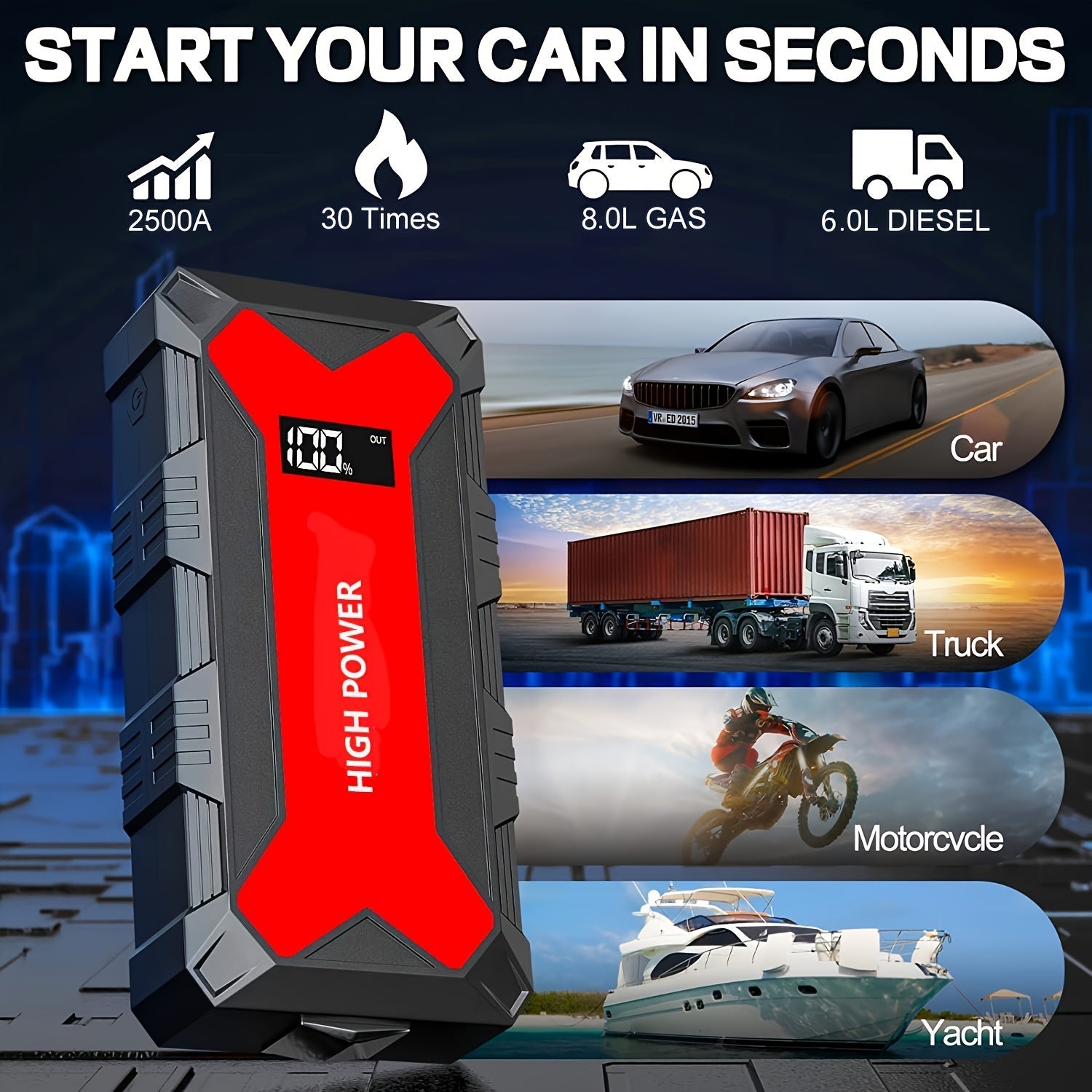 [Portable Car Jump Starter] 2500A Portable 12V Car Jump Starter Power Bank - Battery Booster Charger Starting Device for Petrol Diesel Car Starter Buster (6.0L Gas or 5.0L Diesel Engine) ferrersa