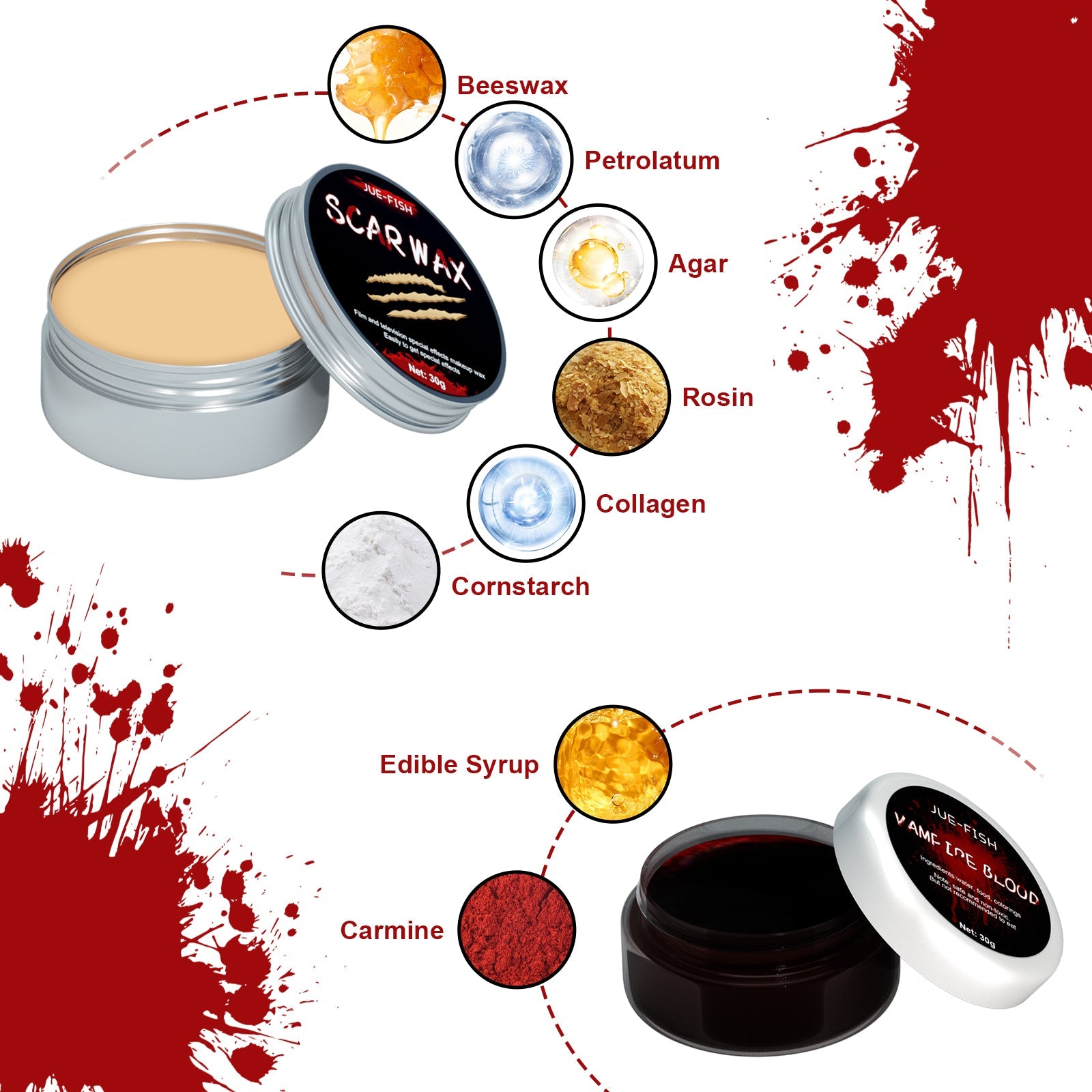 Halloween Makeup Kit, Simulates Plasma Skin Wax-Shaped Scar Water Wound Makeup Halloween Makeup Kit eprolo