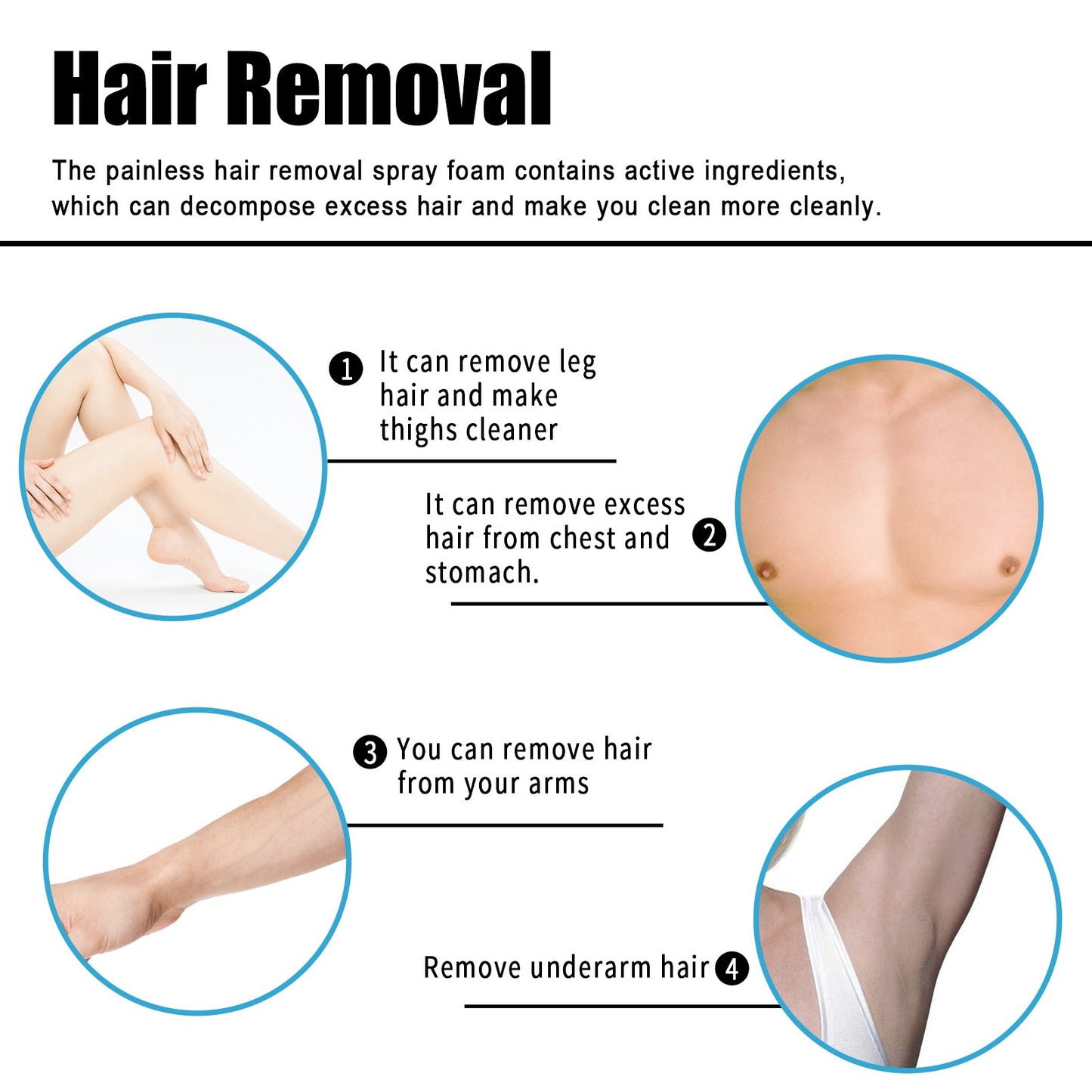 EELHOE Hair Removal Spray (50ml For Men) Is A Gentle Underarm Hair Removal Spray That Is Refreshing, Non-Irritating, Fine And Smooth eprolo