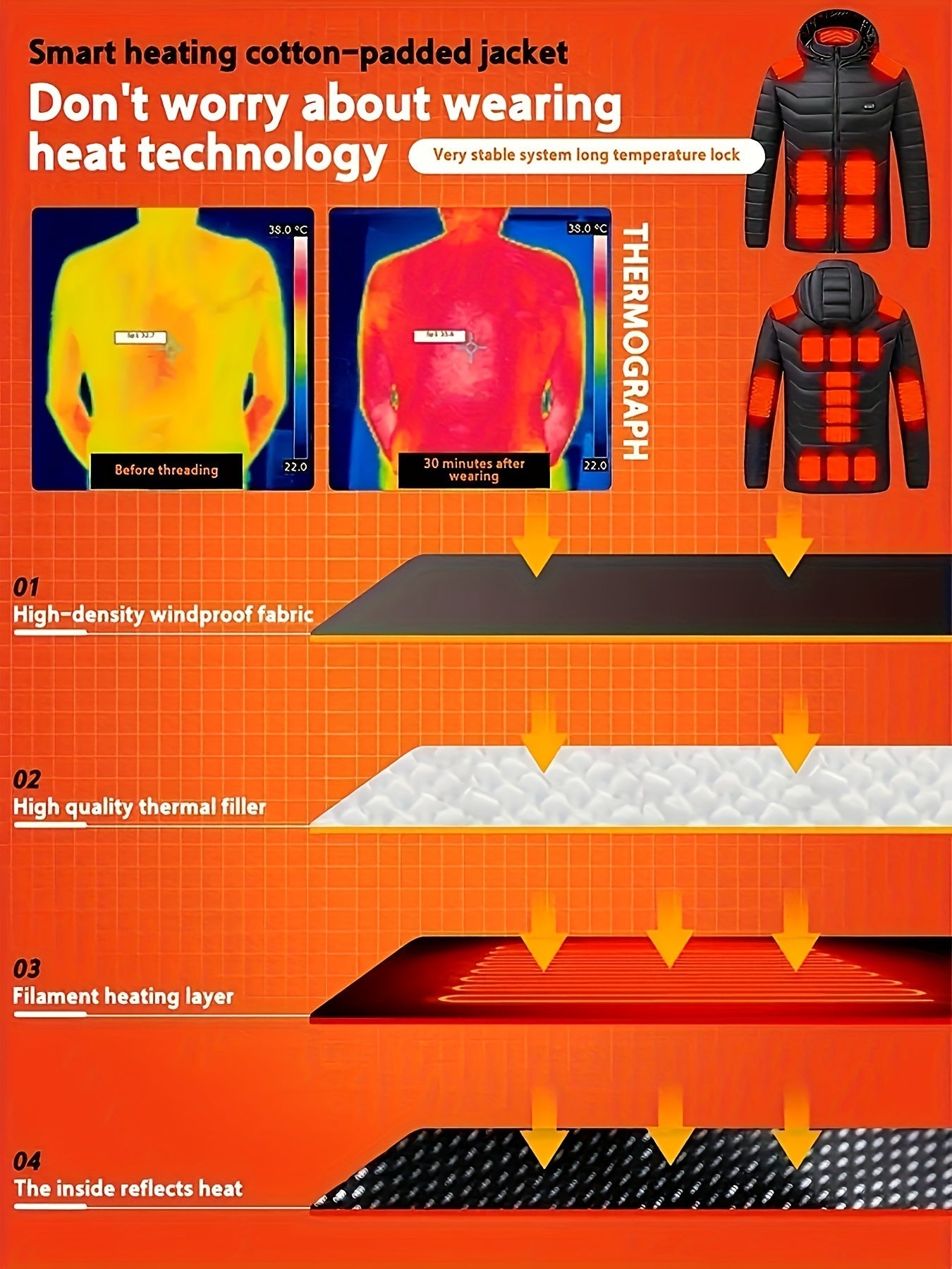 Men's Smart Heating Jacket with 21 Zones - USB Rechargeable, Warm & Cozy for Fall/Winter, Machine Washable, Polyester, Hooded Design ferrersa