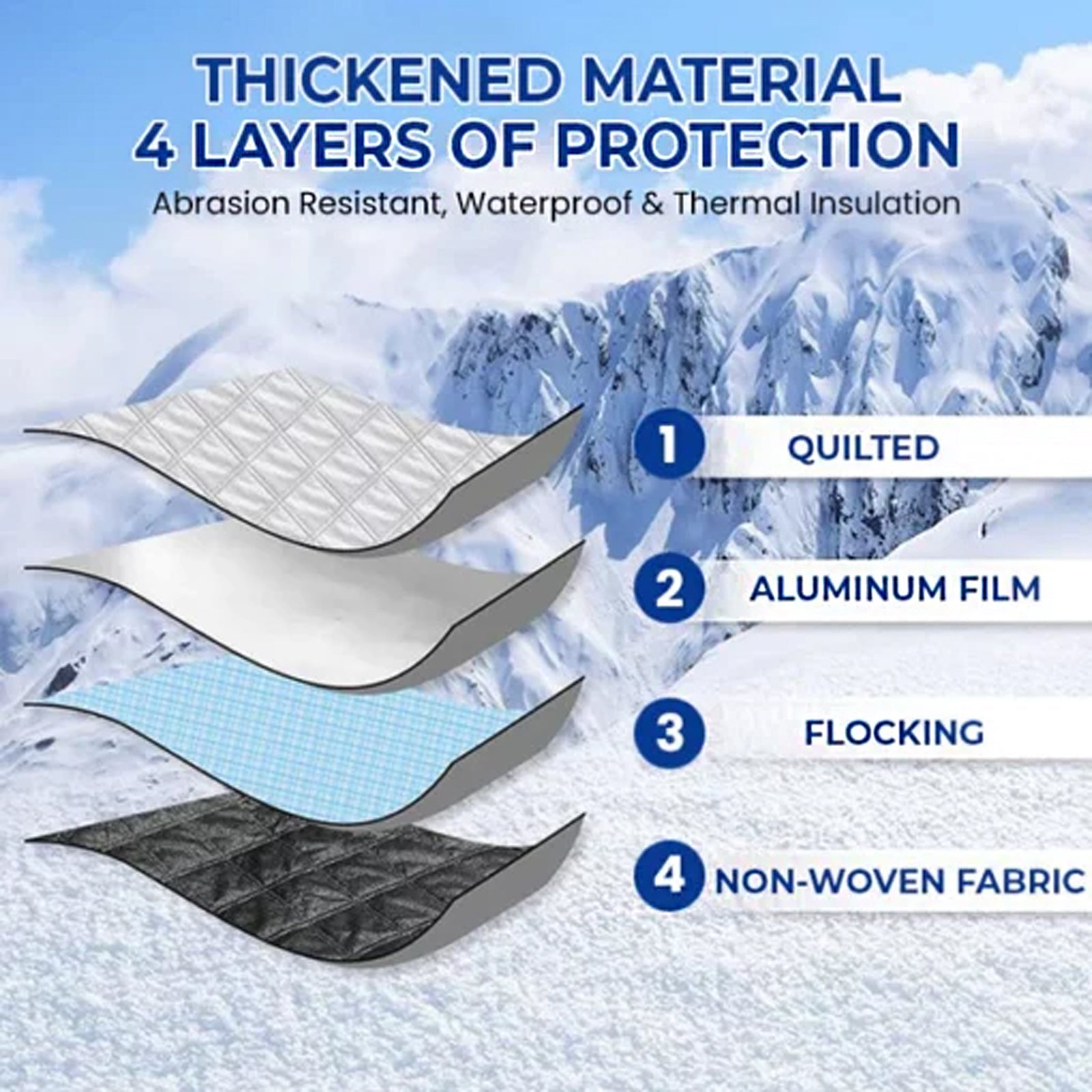Snow Cover, Car Clothing Snow Shield Windscreen Winter Window Frost-proof Ice-proof And Snow-proof Cover eprolo