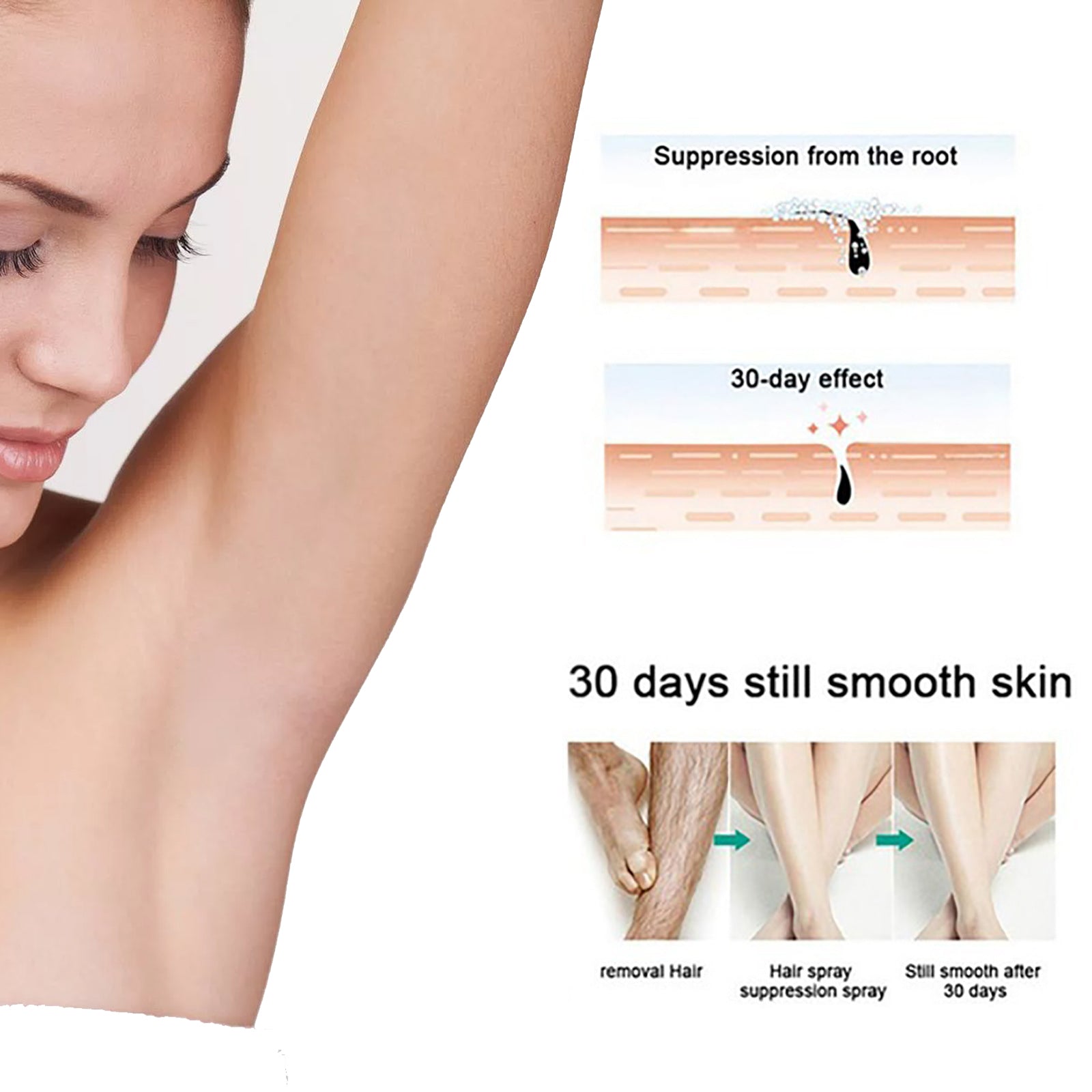 EELHOE Hair Removal Spray (50ml For Men) Is A Gentle Underarm Hair Removal Spray That Is Refreshing, Non-Irritating, Fine And Smooth eprolo