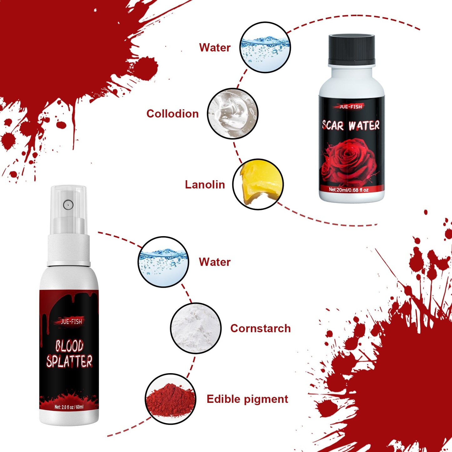 Halloween Makeup Kit, Simulates Plasma Skin Wax-Shaped Scar Water Wound Makeup Halloween Makeup Kit eprolo