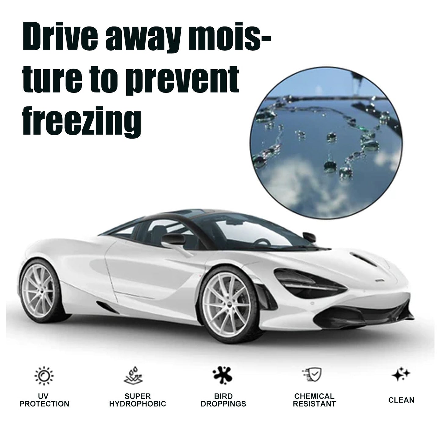 Car Snow Removal Cream, Car Snow Removal Windshield Anti-icing Anti-freezing Car Window Defrosting Cream eprolo