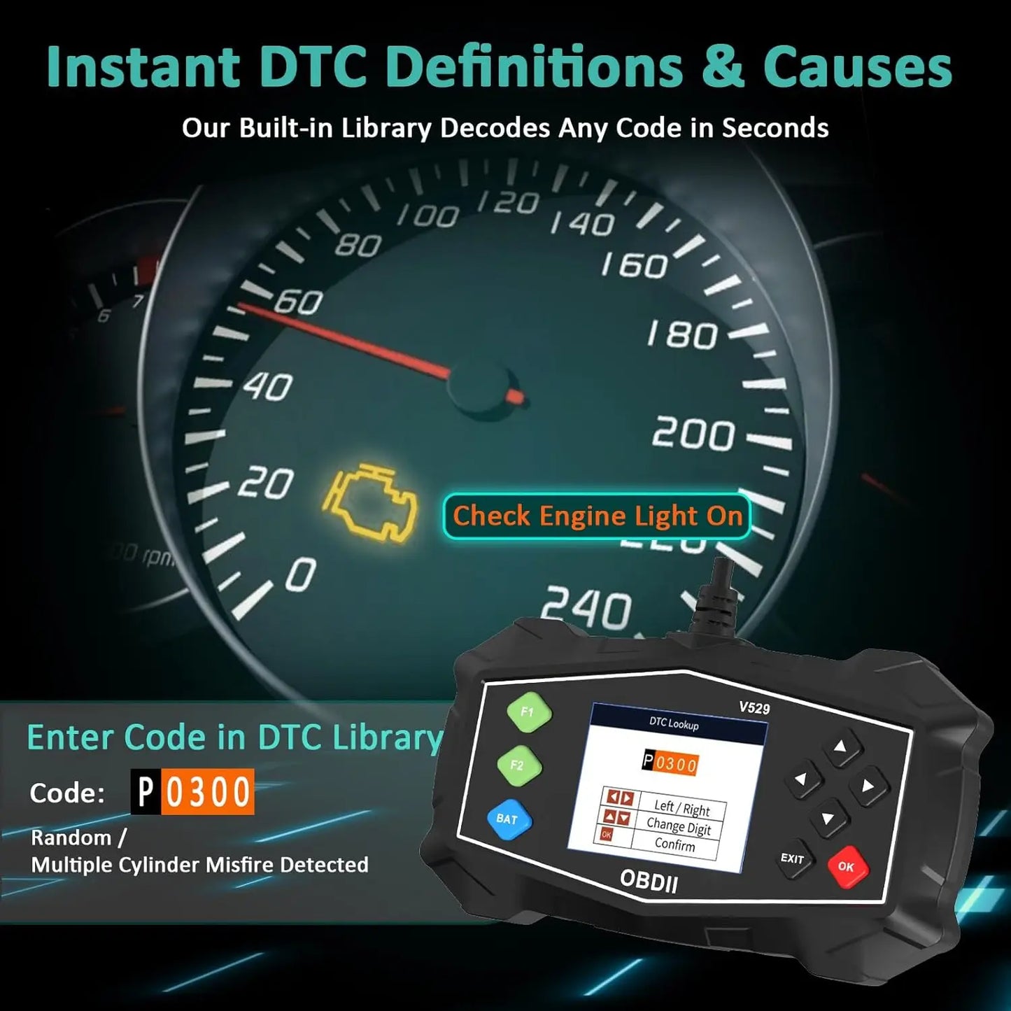 Escaner Automotriz OBD2 Scanner, Automotive Diagnostic Scan Tool, Read/Clear Codes, I/M Readiness, DTC Lookup for Smog Check