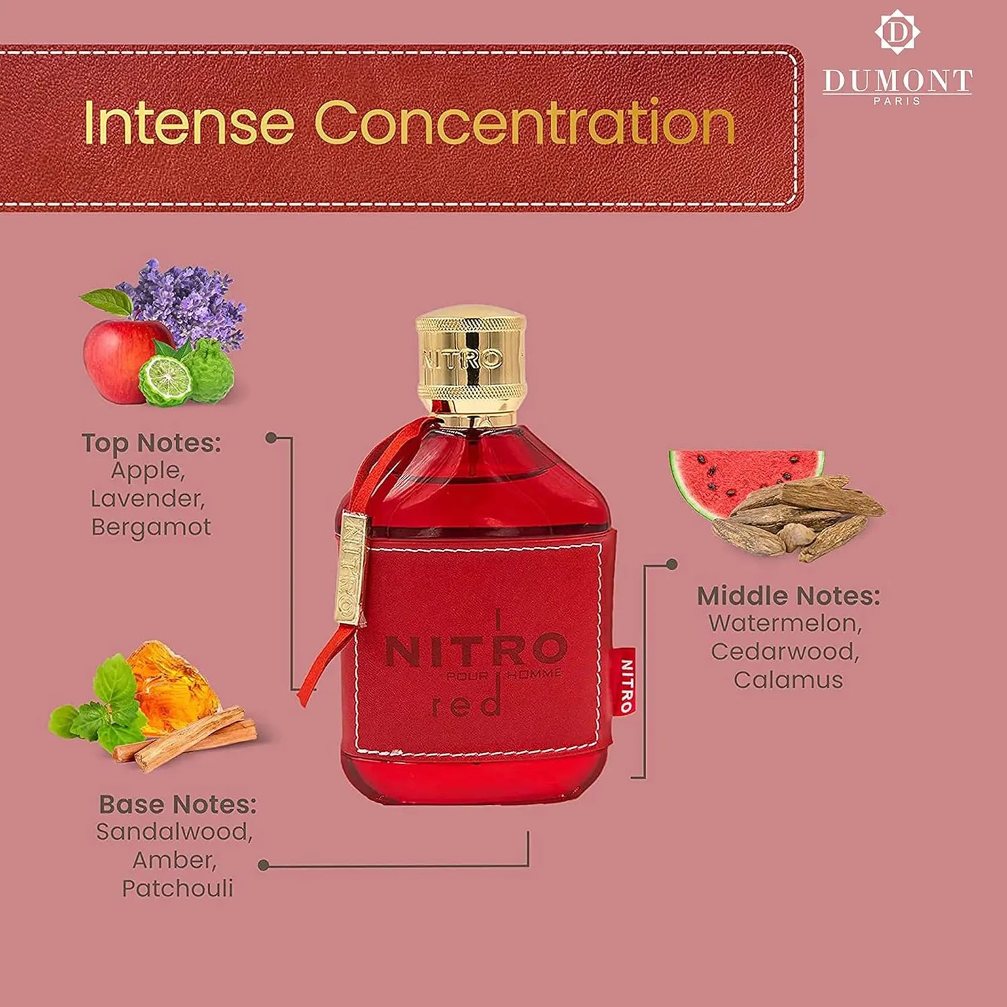 Nitro Red 3.4 Fl Oz Eau De Parfum for Men