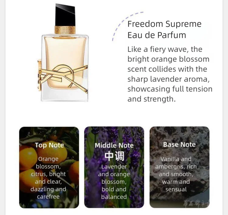 YSL Libre Eau De Parfum 50ml 1.6floz Fragrance for Women