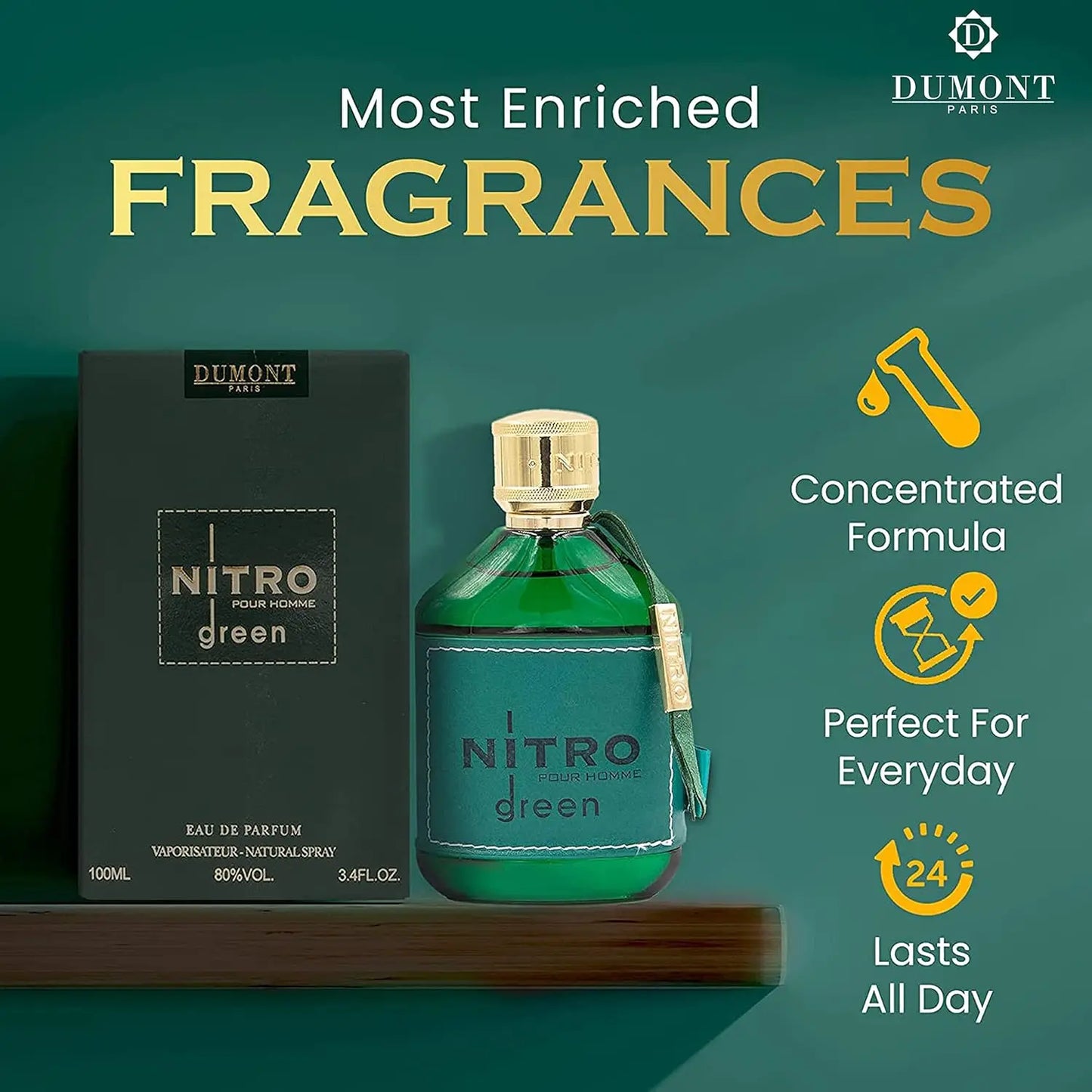 Nitro Red 3.4 Fl Oz Eau De Parfum for Men