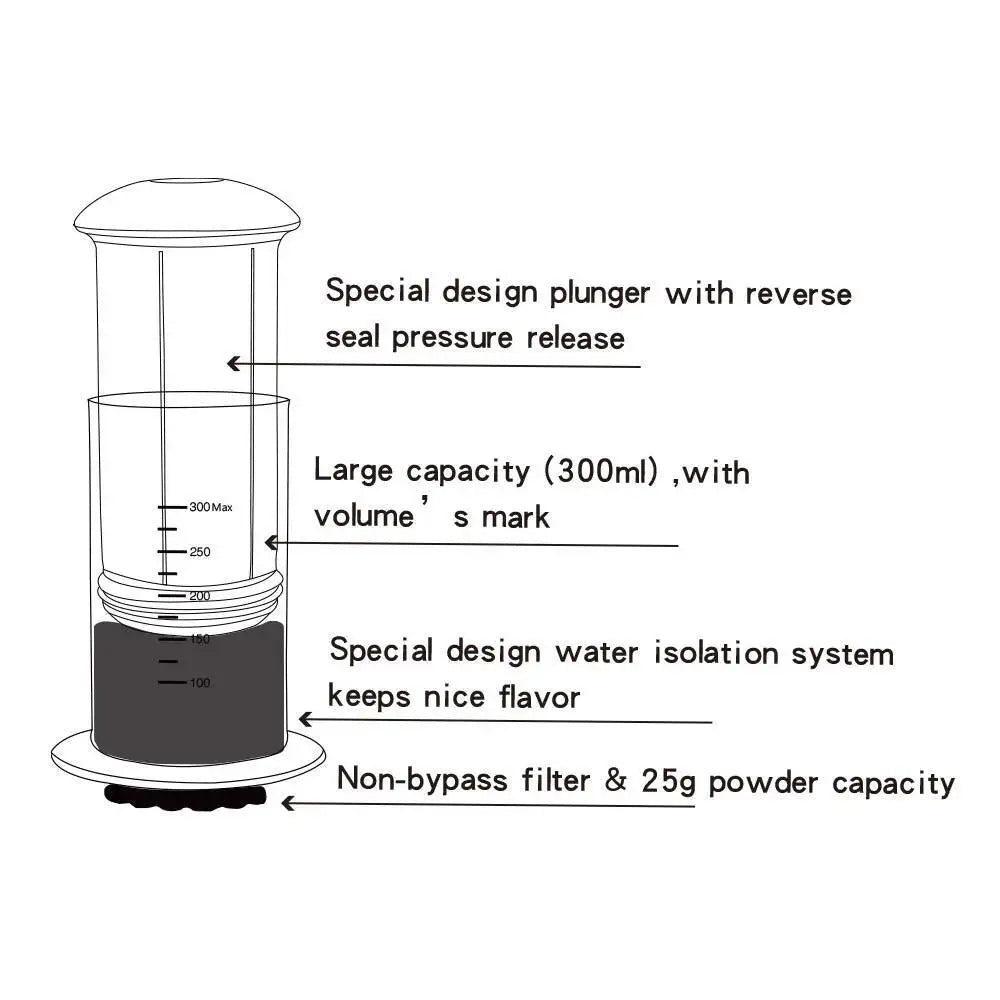 Espresso Coffee Maker Portable Cafe French Press CafeCoffee Pot For AeroPress Machine with 50pcs Filters Paper Kit Barista Tools