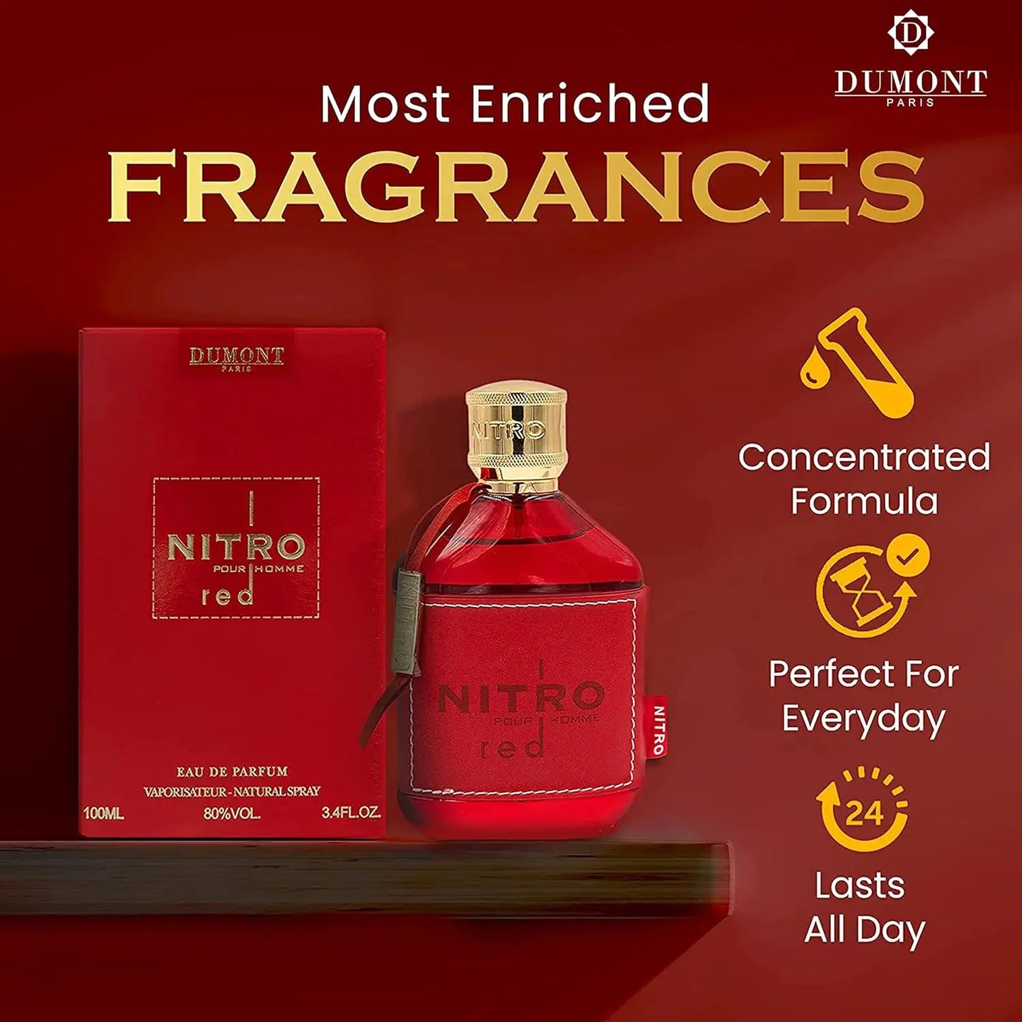 Nitro Red 3.4 Fl Oz Eau De Parfum for Men