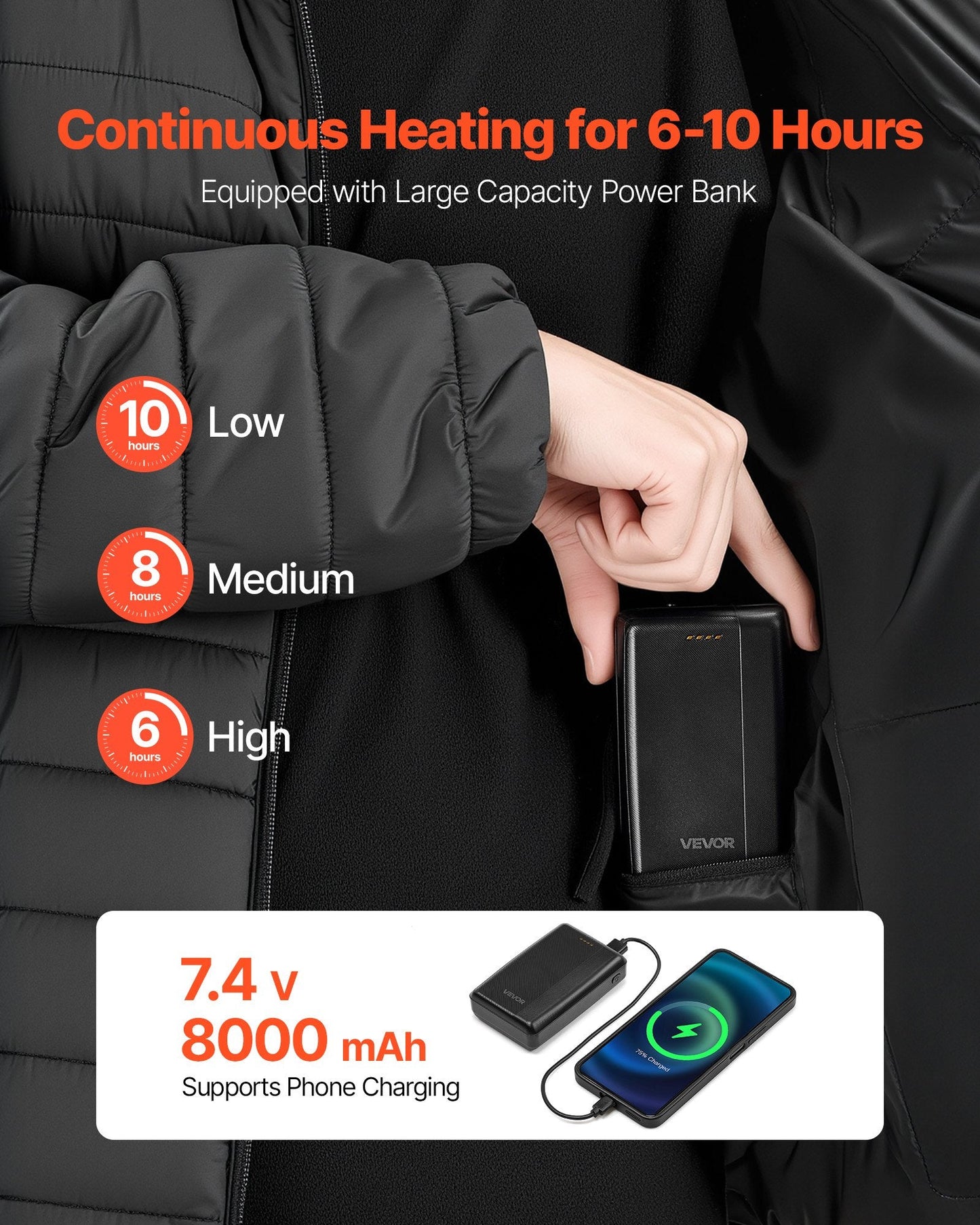 Heated Jacket For Women With 7.4V Battery, Soft Shell Electric Heating Coat, Windproof Lightweight Outerwear With 4 Heating Zones & 3 Heat Settings, For Hiking, Outdoor Work, Black, L Size DC-Powered by People