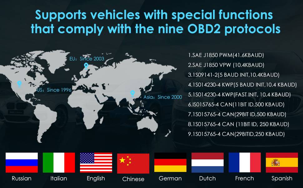 Automotive OBD2 Scanner OBD Code Reader Car Check Engine Fault Diagnostic Tool DC-Powered by People