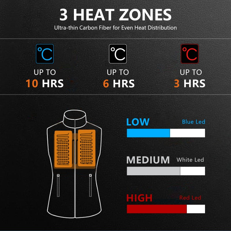 Battery- Heating Vest Jacket with 3-Temperature Settings - Unisex Lightweight Warm Heating Jacket Suitable for Men & Women, Outdoor Winter Wear, Christmas, Halloween, New Year Gifts () ferrersa