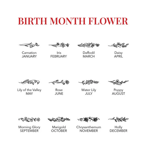 Birth Month Flowers Ring, Family Floral Ring, Gift for Mom,Mother Ring ferrersa