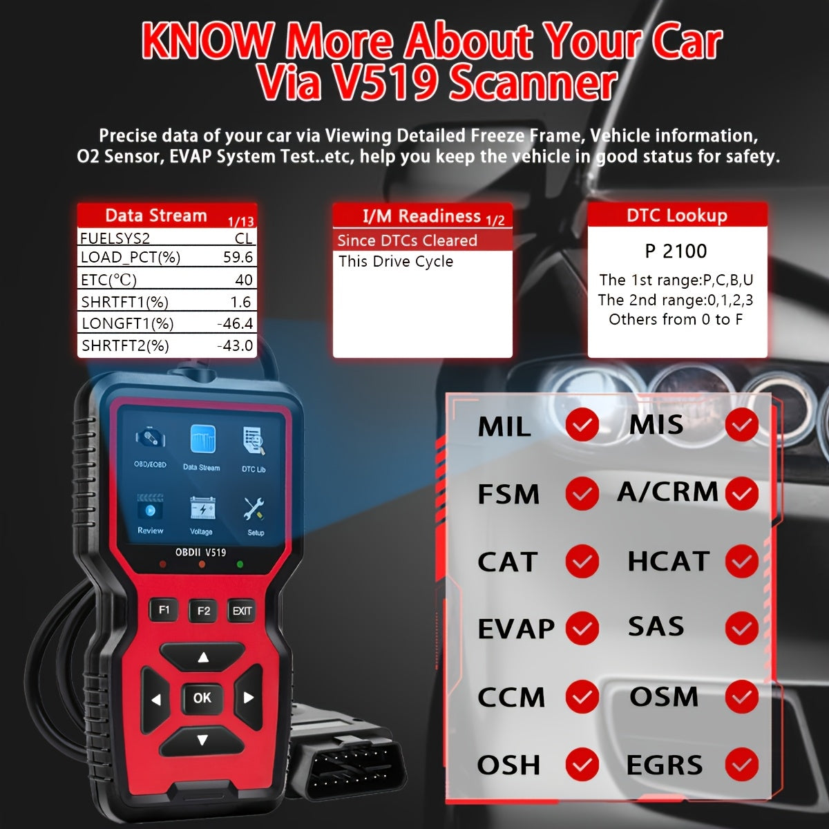 [OBD2 Scanner USB-Powered] UUPAS 2025 Compatible for Most Cars OBD2 Scanner Compatible with USB-Powered OBDII Diagnostic Tool, Real-Time Car Engine Fault Code Reader, No Battery Required, for Professional Mechanics & DIY Vehi ferrersa