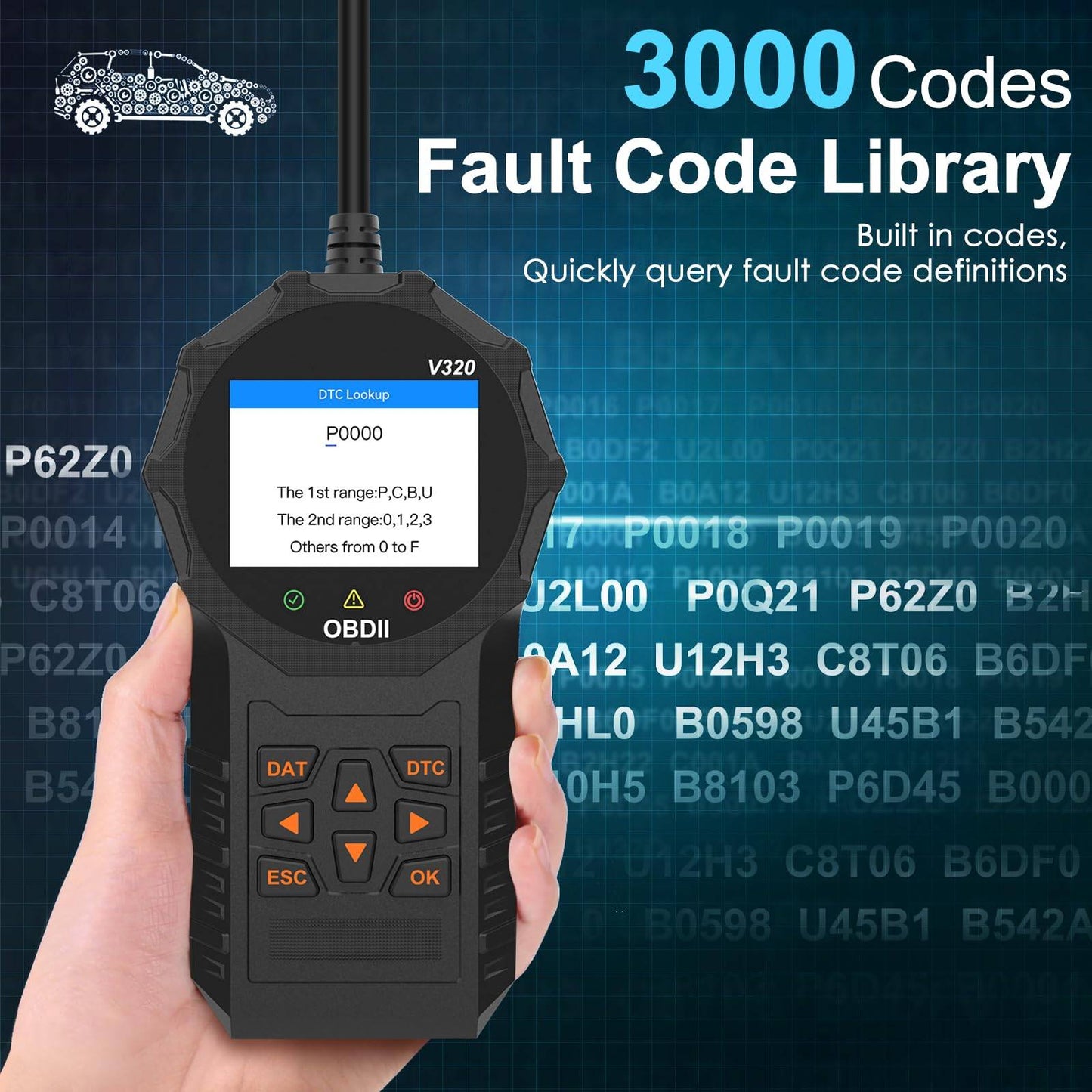 Automotive OBD2 Scanner OBD Code Reader Car Check Engine Fault Diagnostic Tool DC-Powered by People